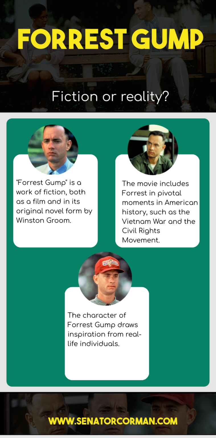 Is Forrest Gump A True Story An Inspiration For Many